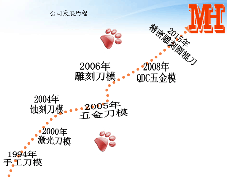 QQ圖片20170223153513.png